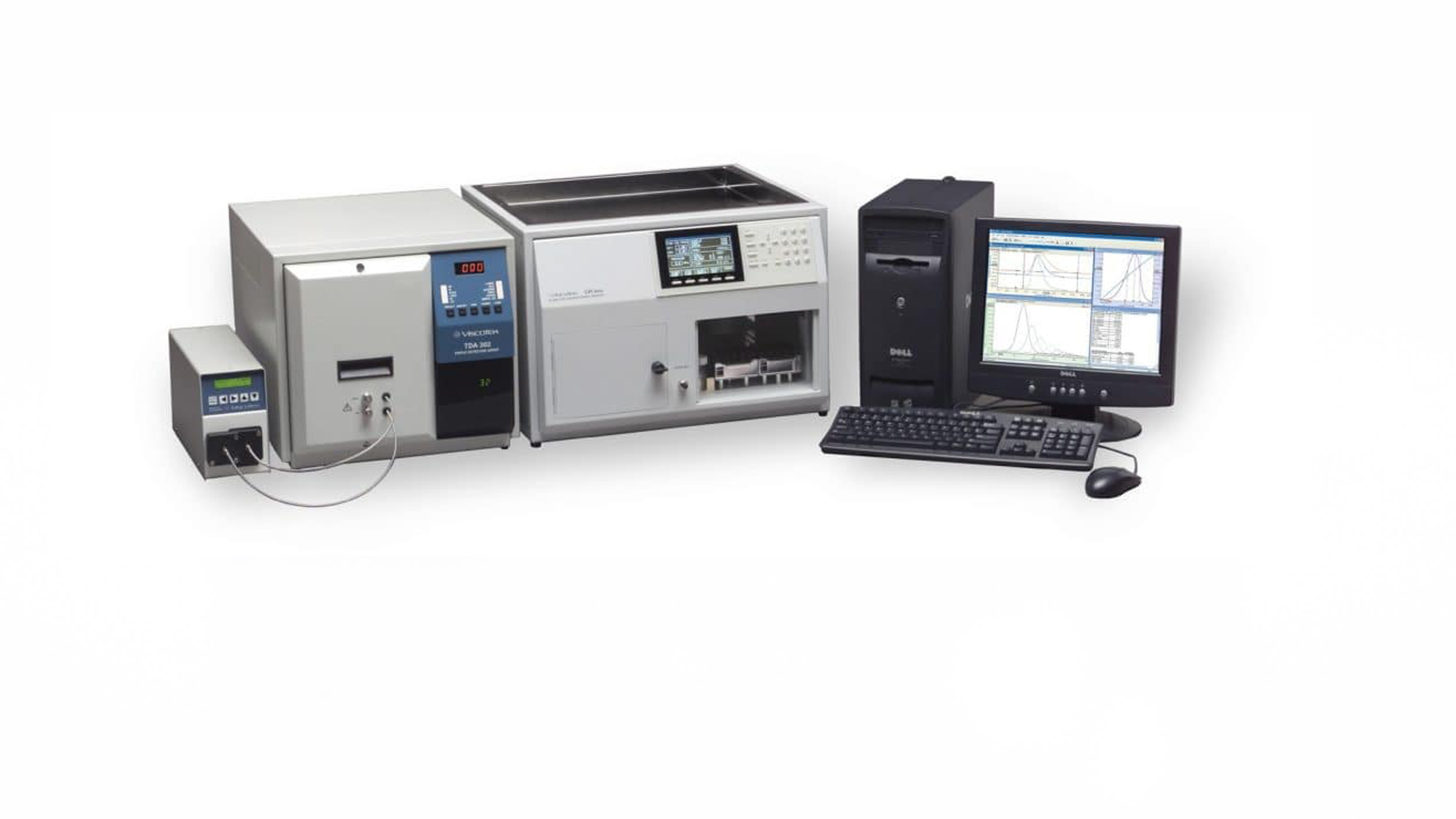 Gel Permeation Chromatography